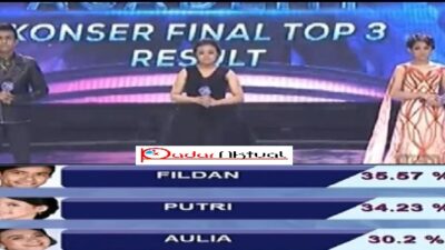 Aulia Pontianak Tersenggol di DA4 Top 3, Fildan Siap Duel dengan Putri di Grand Final