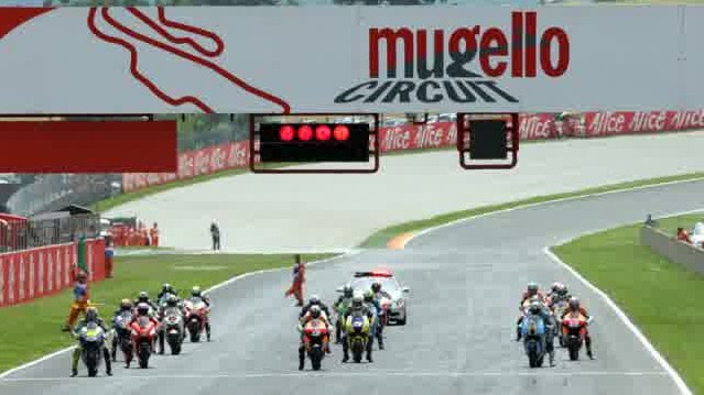 data dan fakta MotoGP Italia