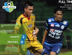 Arema Amankan Poin Penuh Usai Bekuk Mitra Kukar Dua Gol Tanpa Balas