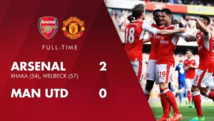 Arsenal Lumat Manchester United dengan Dua Gol Tanpa Balas