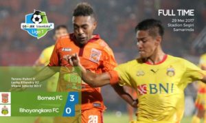 Dibantai Borneo FC 3 Gol, Bhayangkara FC Pulang dengan Tangan Hampa