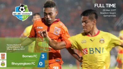 Dibantai Borneo FC 3 Gol, Bhayangkara FC Pulang dengan Tangan Hampa