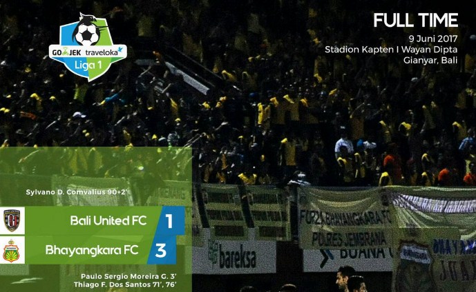 hasil Bali United vs Bhayangkara FC skor akhir 1-3