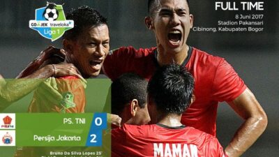Sepasang Gol Persija, Permalukan PS TNI di Pakansari