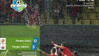 hasil Perseru vs Persija skor akhir 0-3