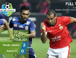 Bekuk Arema 2-0, Persija Amankan Poin Penuh