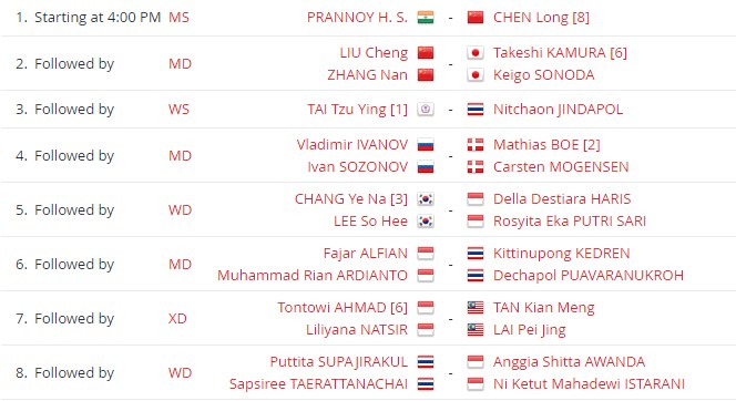 jadwal perempat final Indonesia Open 2017