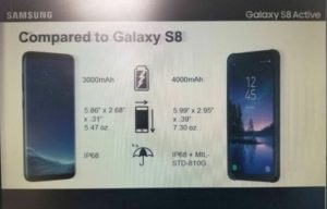 Bocoran Spesifikasi Samsung Galaxy S8 Active, Apa Bedanya dengan Galaxy S8 ?