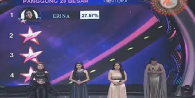 Hasil BP4 Tadi Malam : Peserta yang Turun Panggung Grup 6 Bintang Pantura 4 Top 28 Sabtu 12/8/2017