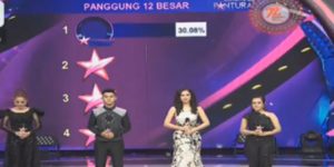 Hasil BP4 Tadi Malam : Peserta Turun Panggung Grup 3 Bintang Pantura 4 Top 12 Senin 21/8/2017