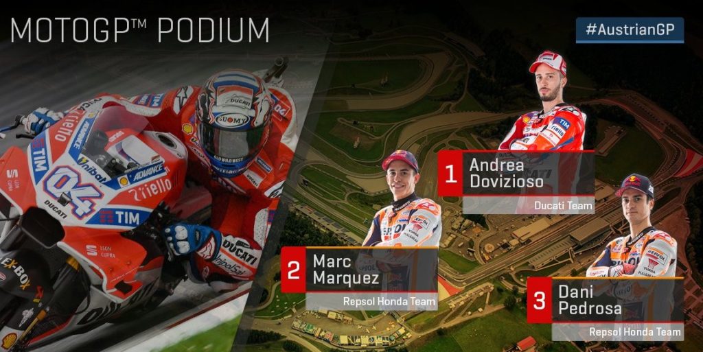 Hasil MotoGP Austria : Dovizioso Juara, Ducati Asapi Duo Honda