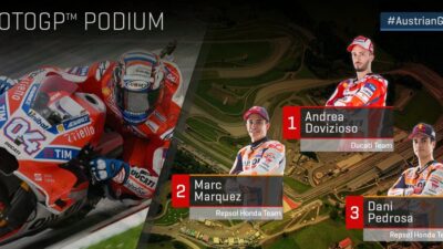 Hasil MotoGP Austria : Dovizioso Juara, Ducati Asapi Duo Honda