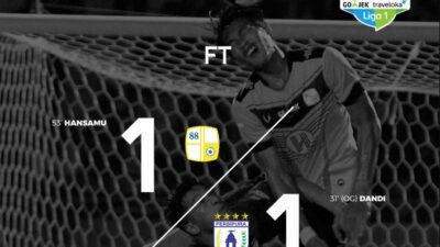 Hasil Barito vs Persipura, skor akhir 1-1, hasil liga 1 malam ini
