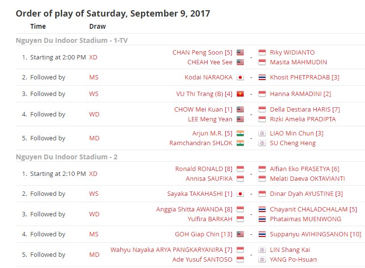 jadwal semifinal Vietnam Open