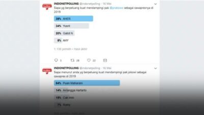 Polling Netizen, Jokowi Dengan Puan Prabowo Dengan Aher