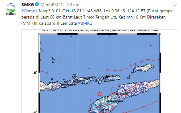 Gempa 5 SR Guncang NTT, Tak Berpotensi Tsunami Radar Aktual