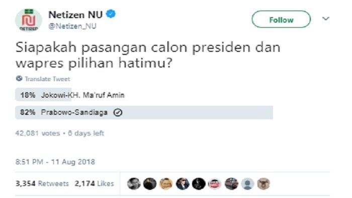 Prabowo-Sandi Unggul di Polling Komunitas Nahdlatul Ulama Radar Aktual