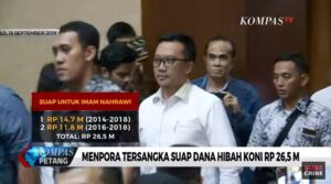 Menpora Jadi Tersangka, Jokowi: Saya Hormati KPK