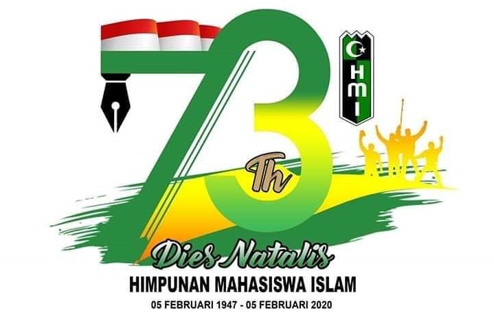 Islam dan HMI; Refleksi 73 tahun HMI