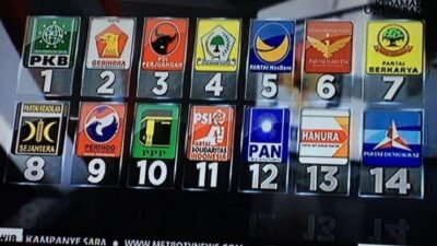 Disodok PKS, Elektabilitas Golkar Turun Ke Peringkat Empat