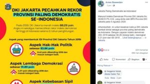 Sapta Hadi: DKI Jakarta Layak Sandang Provinsi Paling Demokratis se-Indonesia