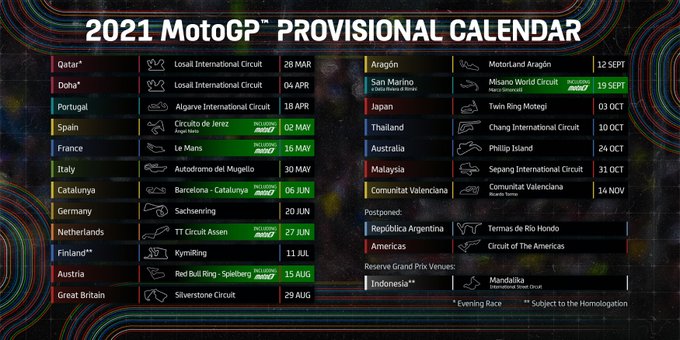 Jadwal Sementara MotoGP 2021 Kembali Dirilis, Mandalika Masih Cadangan
