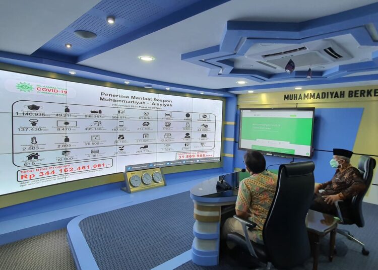 Kagumi Pusat Syiar Digital Muhammadiyah, Menkes: Kami Belum Tentu Punya Data Sedetail Ini