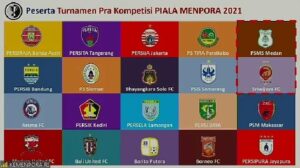 Piala Menpora 2021 Jadi Tolak Ukur Bakal Digulirkannya Liga 1 dan Liga 2