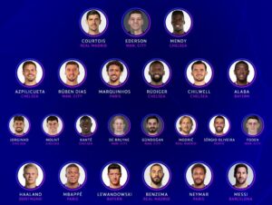UEFA Umumkan Skuad Terbaik Liga Champions 2020-2021, Tak Ada Nama Ronaldo