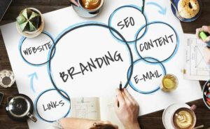 Mengenal Digital Branding, Strategi Membangun Branding di Era Digital