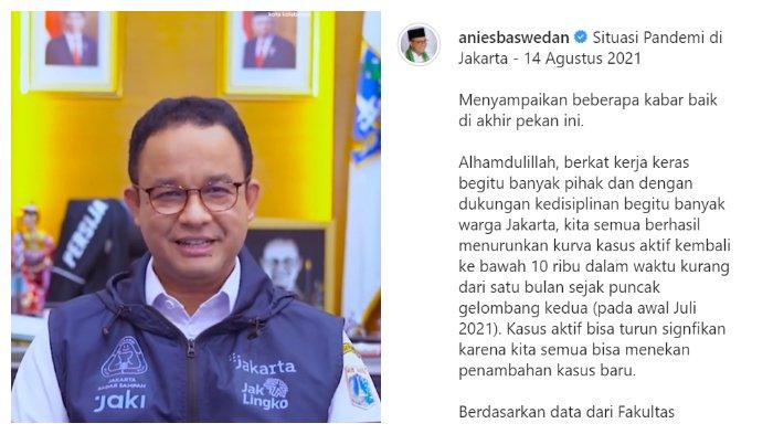 Angka Positif COVID-19 DKI Jakarta Terus Turun, Anies Baswedan: Buah Kerja Keras Banyak Pihak