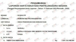 Miliki Harta Rp.1,6 Triliun Lebih, Kepsek di Tangerang Ini Masuk Daftar Pejabat Terkaya Indonesia