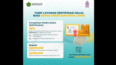 BPJPH Siapkan 25 Ribu Kuota Sertifikasi Halal Gratis Untuk UMK