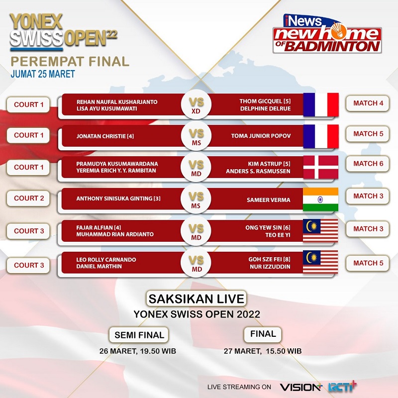 6 Wakil Indonesia Perebutkan Tiket Semifinal Swiss Open 2022