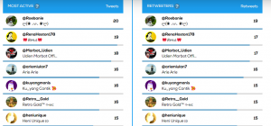 Airlangga Hartarto Dinilai Berhasil, Tagar #AirlanggaSolusiEkonomiRakyat Jadi Trending Topic