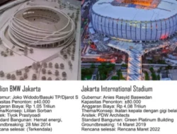 Diklaim Bikinan Jokowi, Roy Suryo Blak-Blakan Ungkap Beda Stadion BMW dan JIS