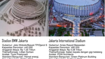 Diklaim Bikinan Jokowi, Roy Suryo Blak-Blakan Ungkap Beda Stadion BMW dan JIS