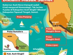 4 Pulau Milik Aceh Diklaim Masuk Wilayah Sumut, Ini Penjelasan Kemendagri