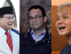Indo Riset: Anies Kuasai DKI-Banten-Kalimantan, Ganjar Jateng-Bali, Prabowo Unggul di Jabar-Jatim-Sumatera