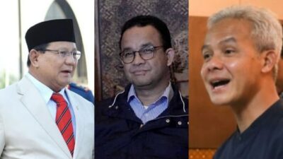 Indo Riset: Anies Kuasai DKI-Banten-Kalimantan, Ganjar Jateng-Bali, Prabowo Unggul di Jabar-Jatim-Sumatera