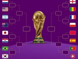 Daftar Lengkap Negara yang Lolos Babak 16 Besar Piala Dunia Qatar 2022
