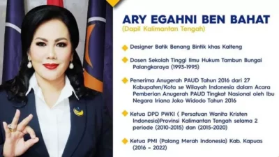 KPK Tetapkan Anggota Fraksi Nasdem DPR RI Ary Egahni Jadi Tersangka Korupsi