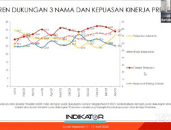 Prabowo Dinilai Mulai Berhasil Ambil Hati Sebagian Pendukung Jokowi