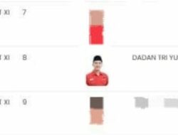 Tersangka KPK, Dadan Tri Yudianto Ternyata Didaftarkan Bacaleg PDIP Dapil Jabar XI