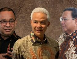 Survei Indo Riset: Prabowo Tertinggi 34,8%, Disusul Ganjar 34,4% dan Anies 25,2%