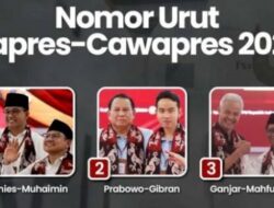 Dana Kampanye Prabowo-Gibran Terbanyak Dari Parpol, GAMA Dari Swasta, AMIN Nihil Penyumbang