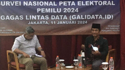 Galidata: Elektabilitas Ganjar-Mahfud Lampaui Prabowo-Gibran di Jateng dan Jatim