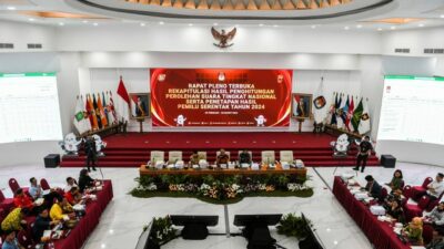 Rekap Suara Pileg 2024 Usai: 8 Partai Lolos Senayan, PDIP Juara, PPP-PSI Gagal