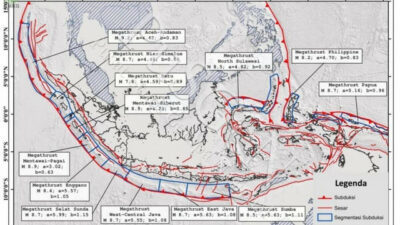 Gempa Megathrust Tinggal Tunggu Waktu, Pakar Ingatkan Masyarakat Indonesia Soal Ini