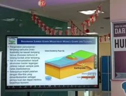 Jangan Panik! Ini 10 Tips Hadapi Megathrust Yang Menghantam Jakarta